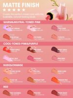 رژگونه مایع شیگلم مدل Color Bloom رنگ Coral Glow