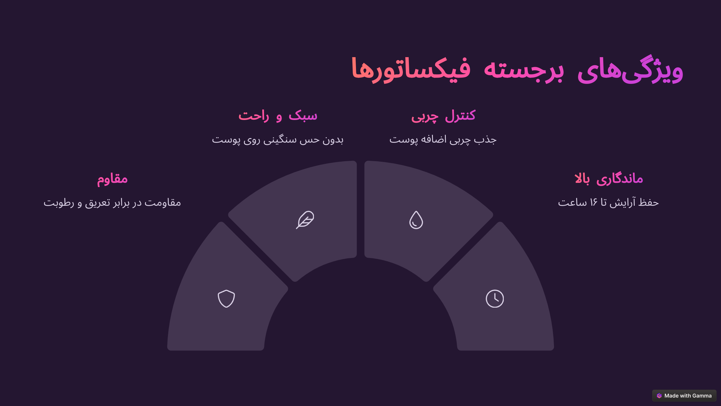 پودر فیکس شیگلم و اسپری فیکس شیگلم