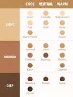 کانسیلر شیگلم مدل 12 ساعته رنگ Linen