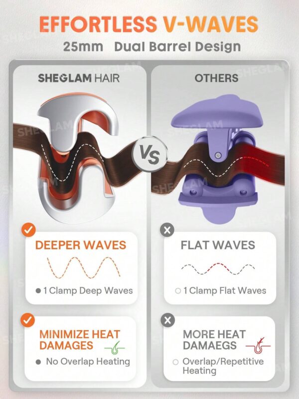 دستگاه ویو مو شیگلم مدل Beach Babe Hair Waver