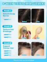 سرم پوست سر شیگلم خنک کننده مدل Ice Revive Sculp Serum