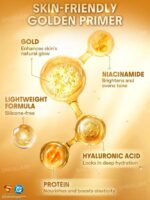 پرایمر براق کننده پوست شیگلم مدل سوپرمن Good Grip Glow llluminating Primer