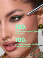 خط چشم ژلی شیگلم مدل Boldline Longwear رنگ سبز شاین Metallic Green