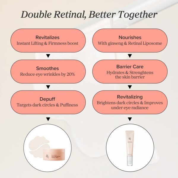 سرم دور چشم بیوتی آف جوسان 30 میل