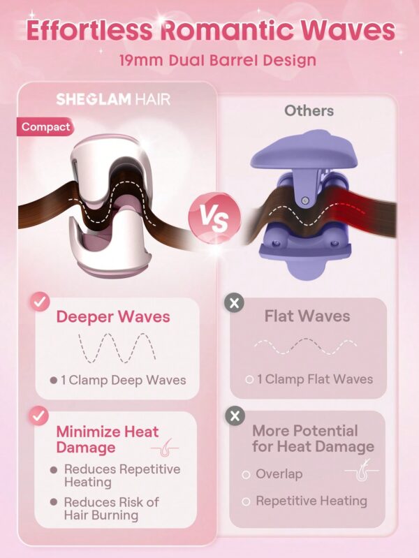 دستگاه ویو مو ساحلی شیگلم مدل Cupid's Charm Beach Babe Waver 19mm رنگ ضورتی