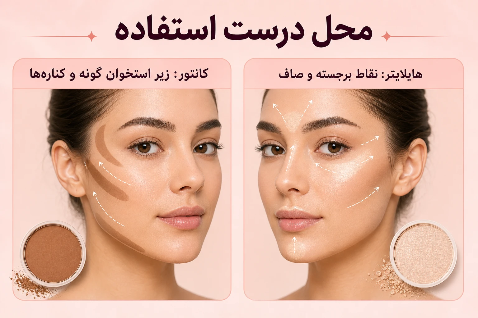 تفاوت کانتور و هایلایتر روی صورت