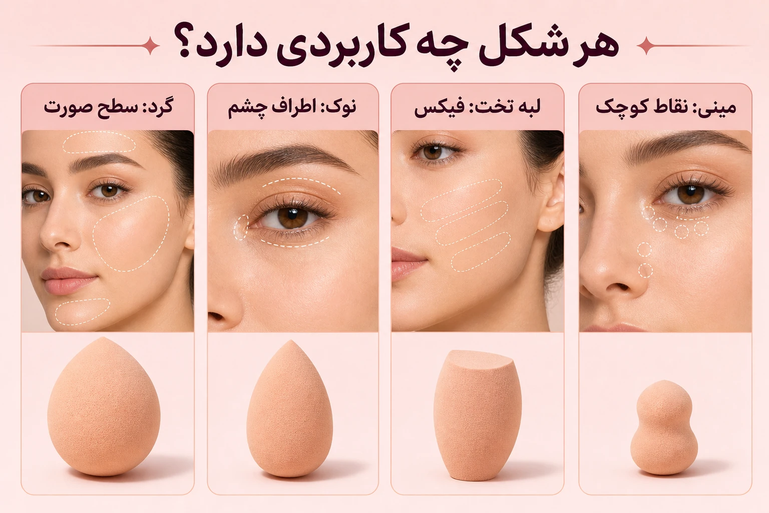 بیوتی بلندر چیست و کاربرد اسفنج آرایشی