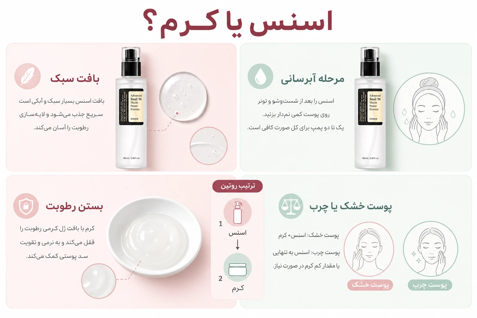 تفاوت اسنس و کرم حلزون کوزارکس؛ کدام مرحله برای پوست شما مناسبتر است؟ 2 تفاوت اسنس و کرم حلزون کوزارکس؛ راهنمای تصویری