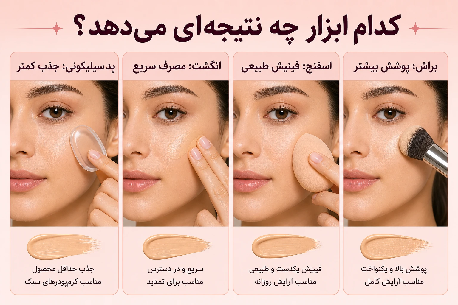بهترین وسیله پخش کرمپودر؛ براش، اسفنج یا انگشت؟ 2 بهترین وسیله پخش کرمپودر با براش و اسفنج