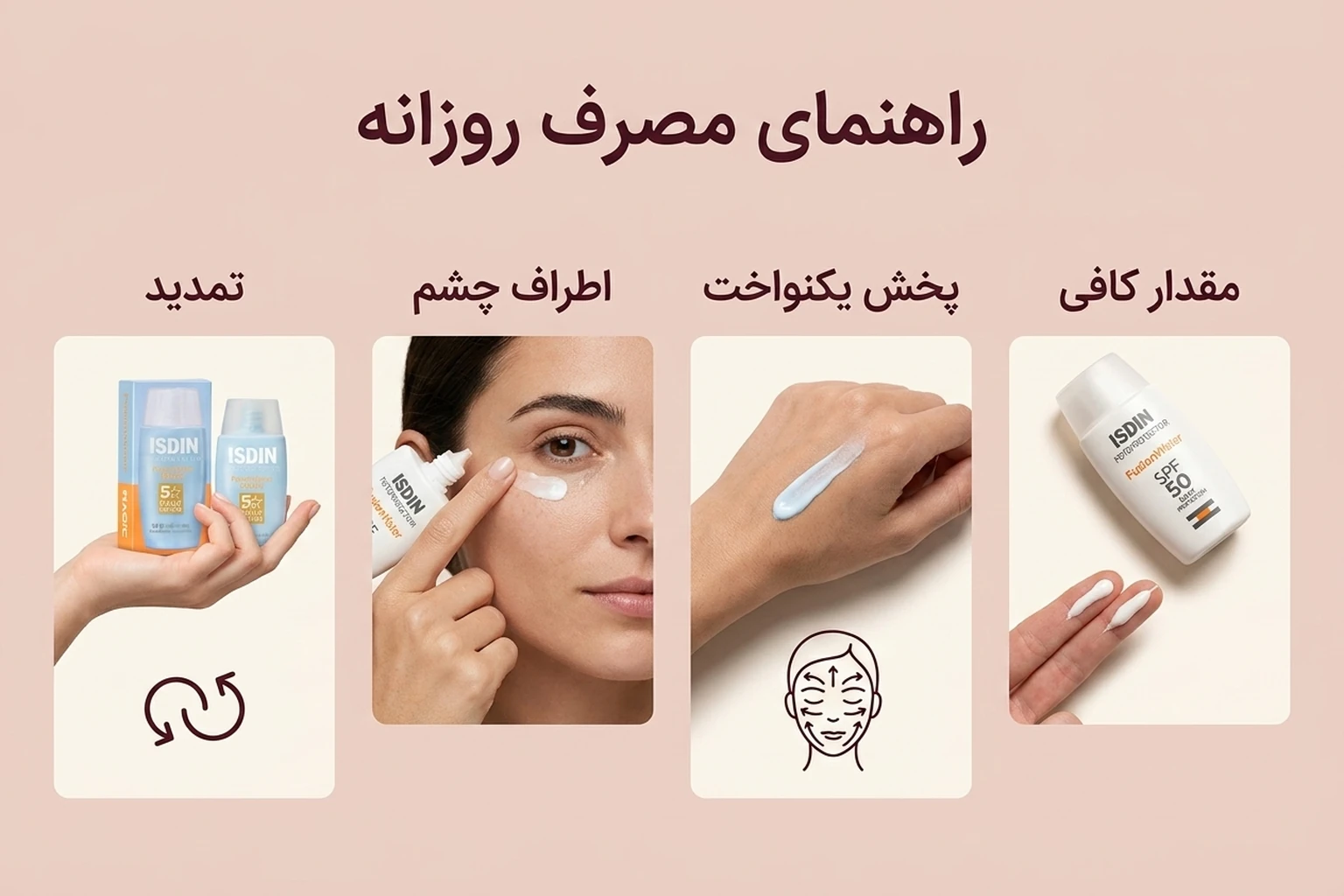 ضدآفتاب ایزدین فیوژن واتر؛ راهنمای تصویری انتخاب و مصرف
