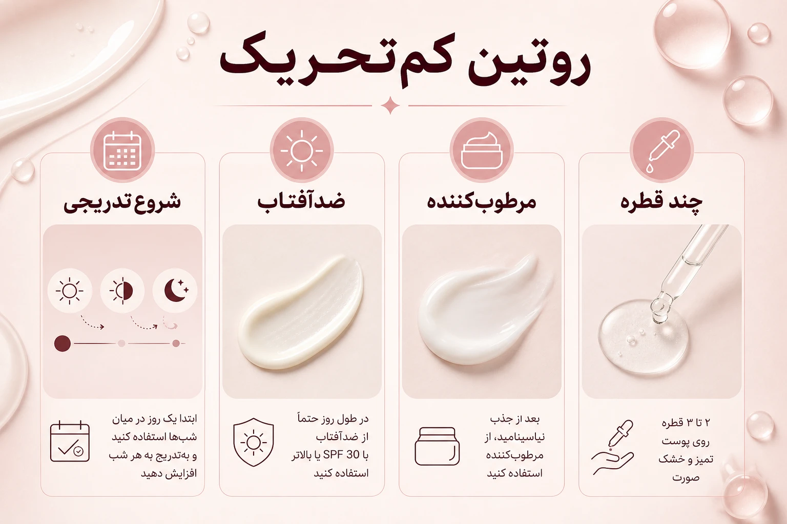 سرم نیاسینامید اوردینری 10%؛ راهنمای تصویری انتخاب و مصرف