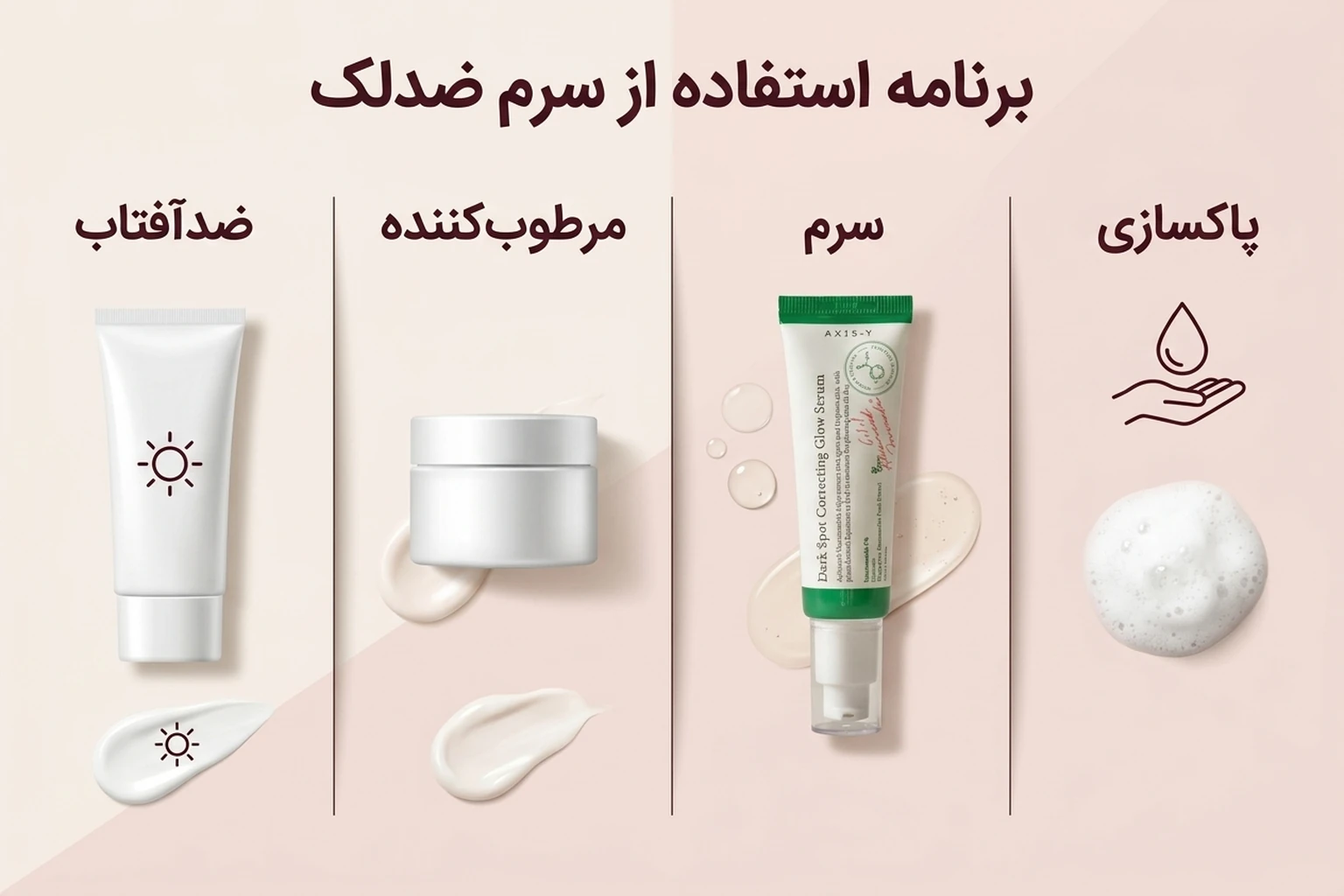 سرم ضدلک Axis‑Y Dark Spot؛ تصویر راهنمای انتخاب