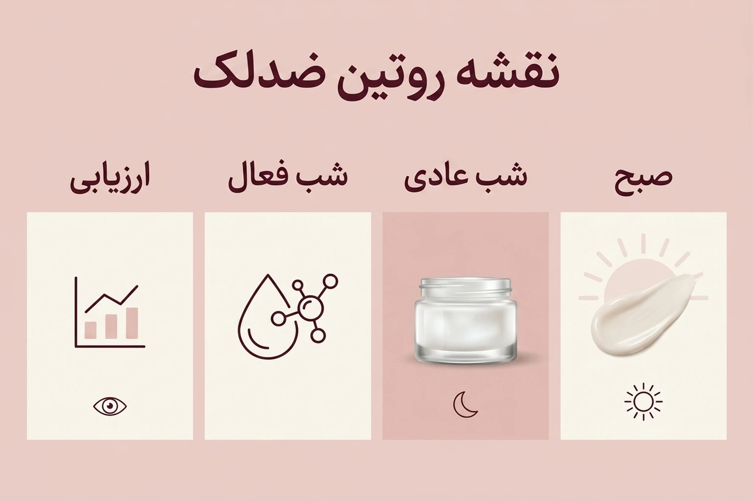 روتین پوستی ضدلک؛ راهنمای تصویری انتخاب و مصرف