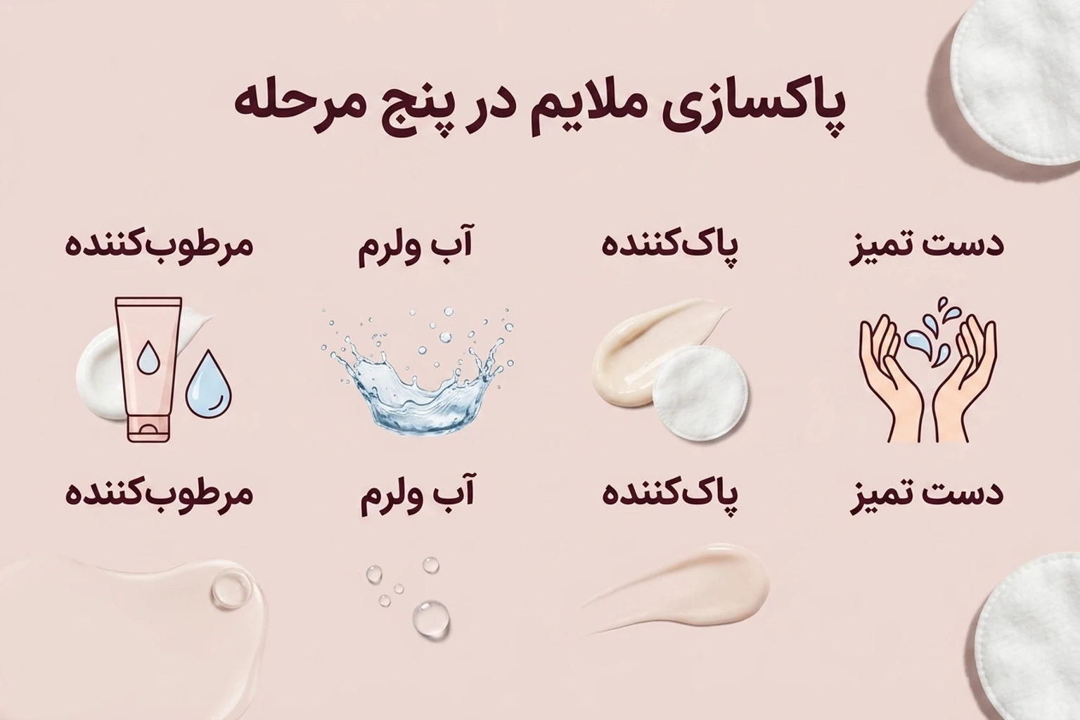 اشتباهات رایج در پاکسازی پوست؛ راهنمای تصویری انتخاب و مصرف
