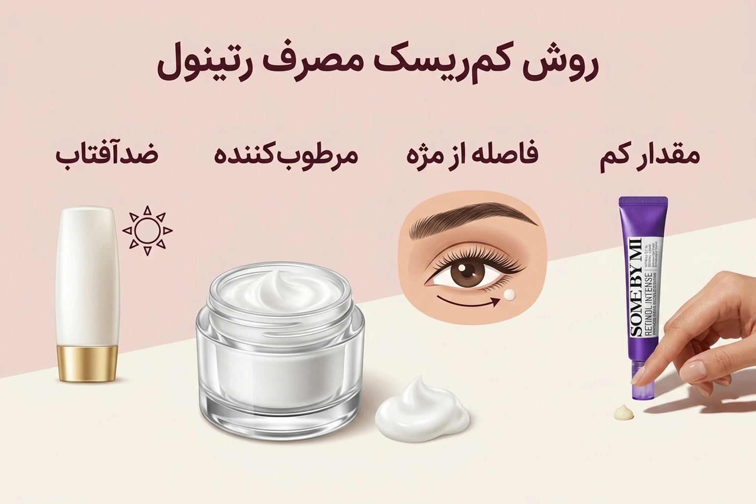 کرم دور چشم سام بای می رتینول؛ راهنمای تصویری انتخاب و مصرف