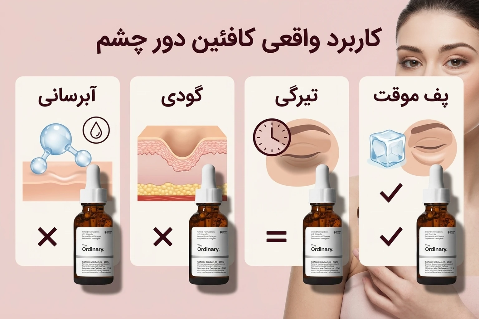 سرم دور چشم اوردینری کافئین 5%؛ راهنمای تصویری انتخاب و مصرف