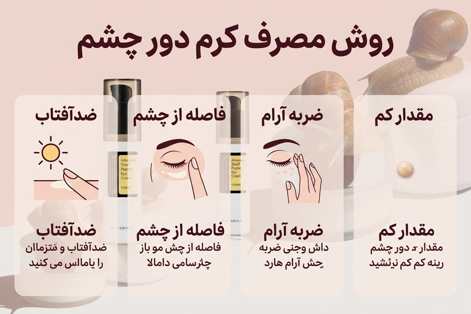 کرم دور چشم حلزونی کوزارکس؛ راهنمای تصویری انتخاب و مصرف