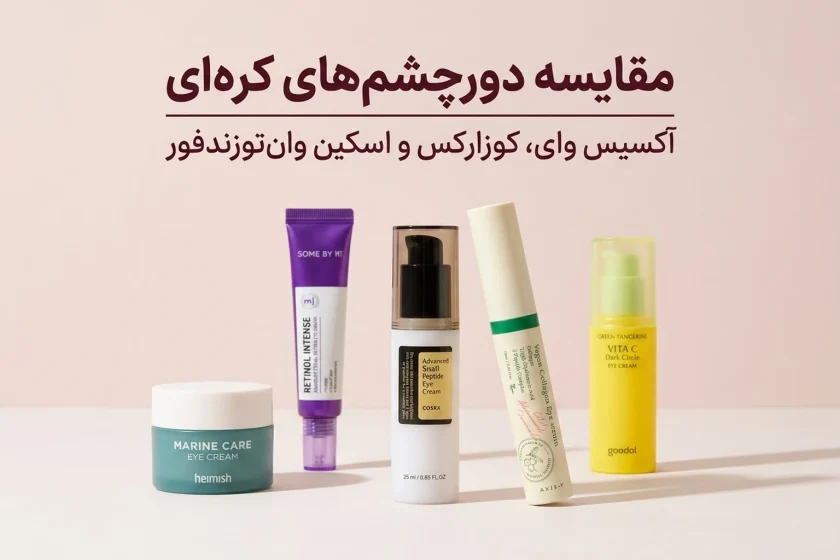 مقایسه دورچشم Axis‑Y، COSRX و SKIN1004؛ انتخاب بر اساس نیاز