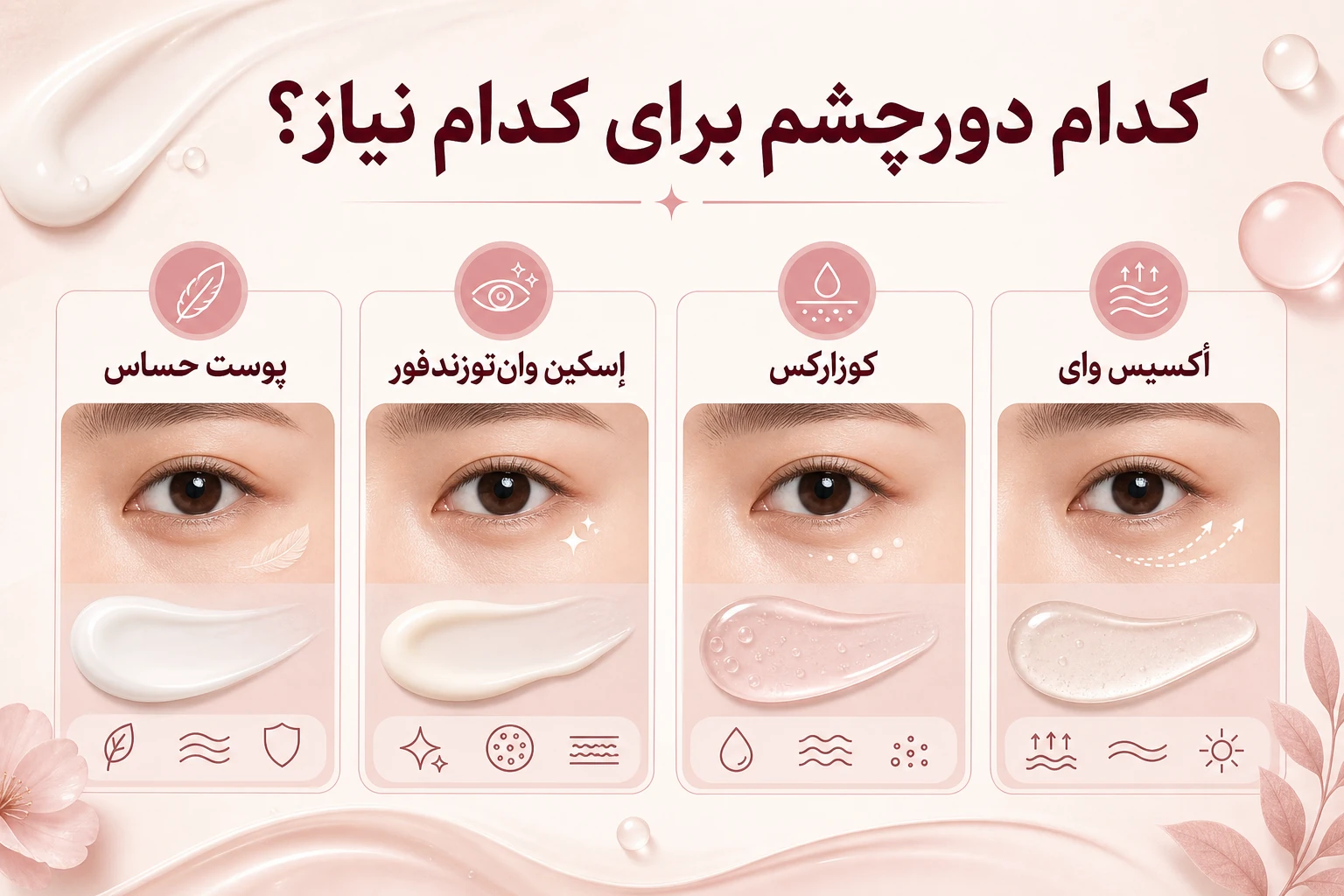 مقایسه دورچشم Axis‑Y، COSRX و SKIN1004؛ انتخاب بر اساس نیاز 2 مقایسه دورچشم Axis-Y و Cosrx و Skin1004؛ راهنمای تصویری انتخاب و مصرف
