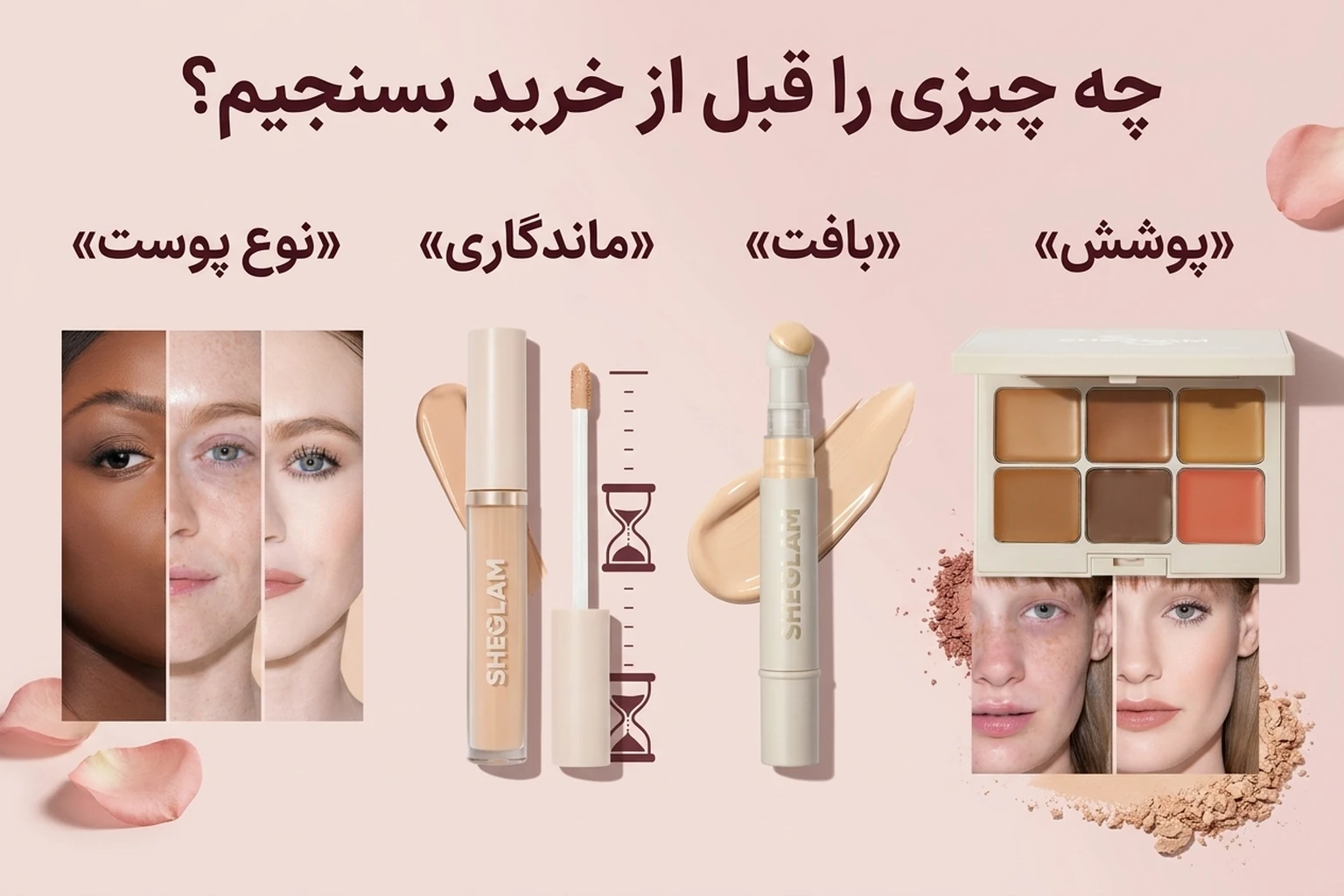معیارهای بررسی نظرات کانسیلر شیگلم