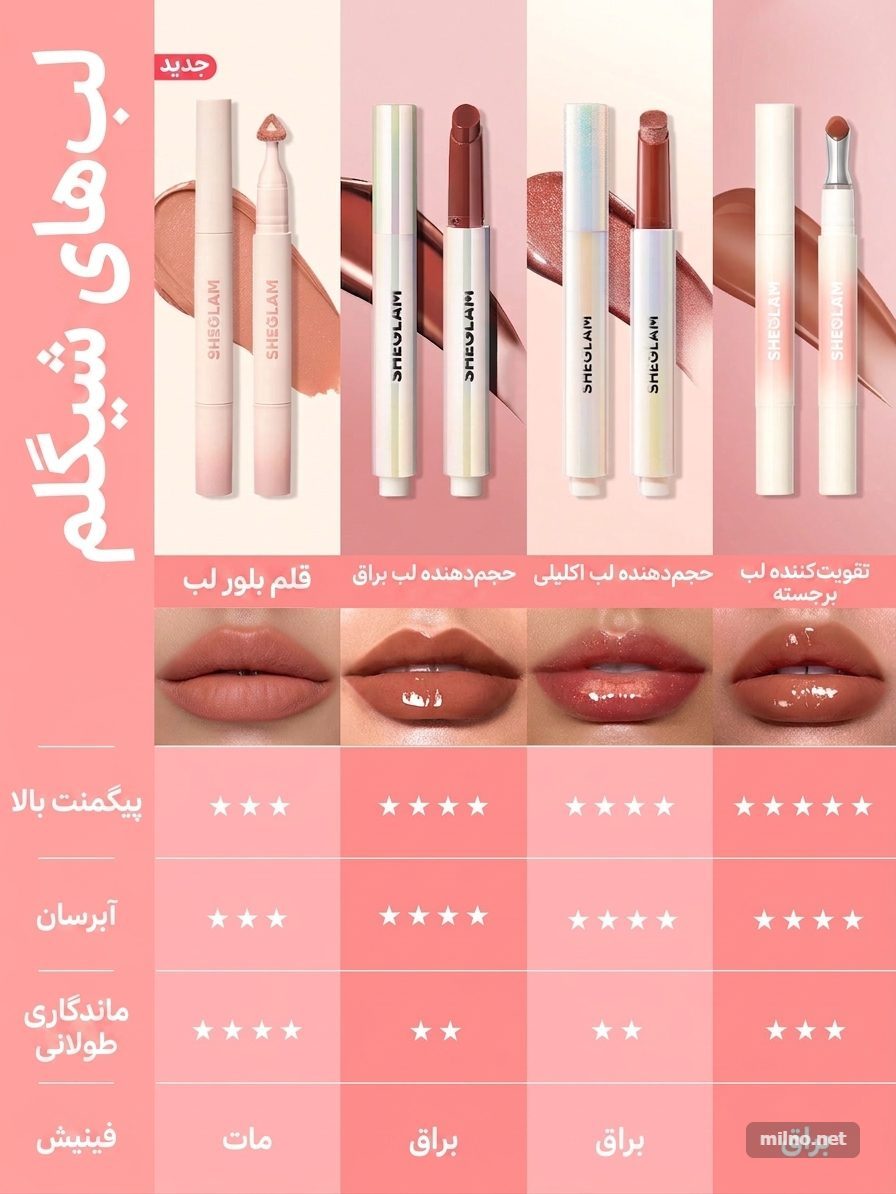 رژ لب مات مخملی شیگلم مدل مارشمالو پاف رنگ Berry Mousse 5 Berry Mousse 1782232631338 رژ لب مات مخملی شیگلم مدل مارشمالو پاف رنگ Berry Mousse