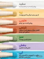 کانسیلر کالر کورکتور شیگلم مدل پد دار رنگ نارنجی Orange
