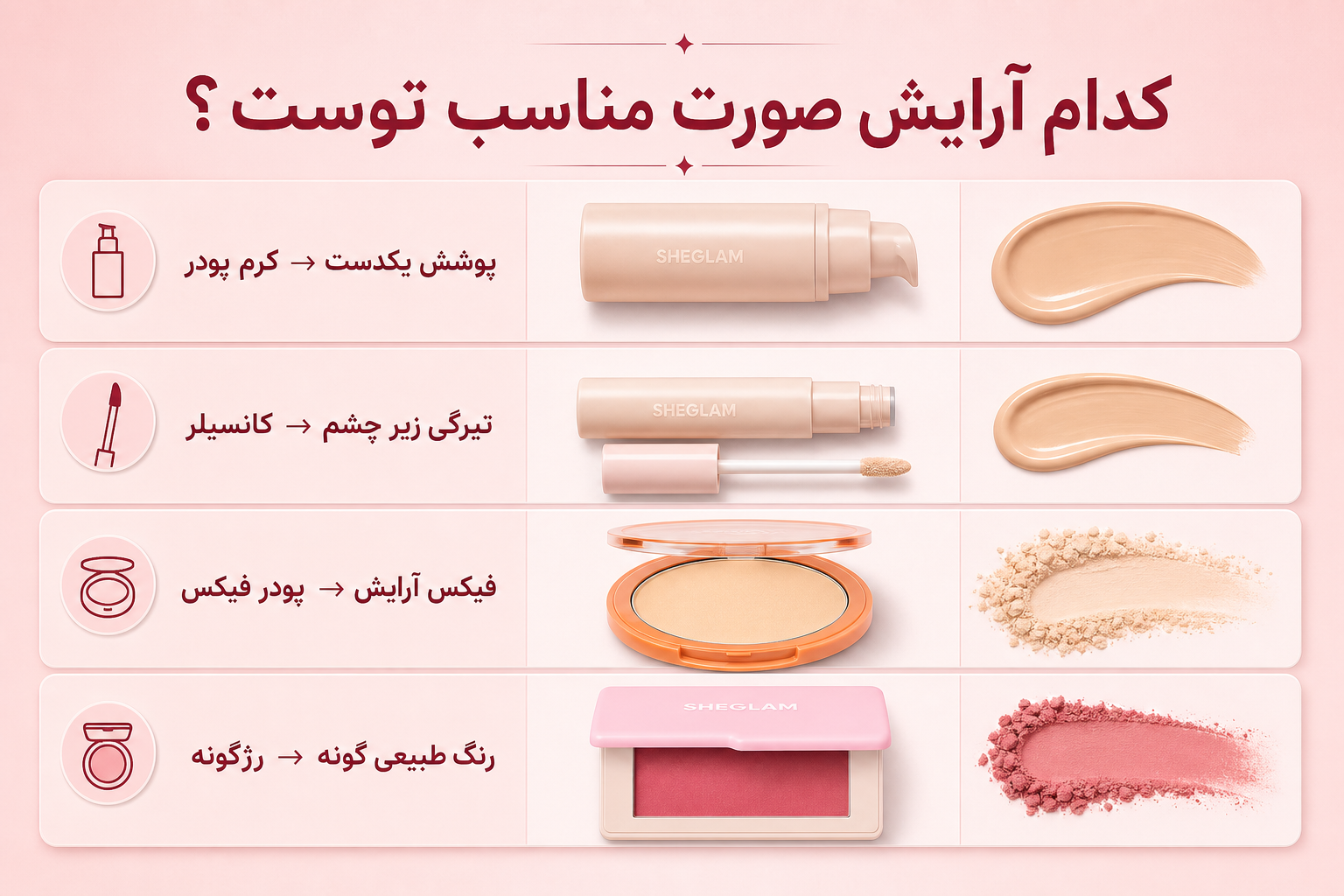 راهنمای انتخاب آرایش صورت در میلنو