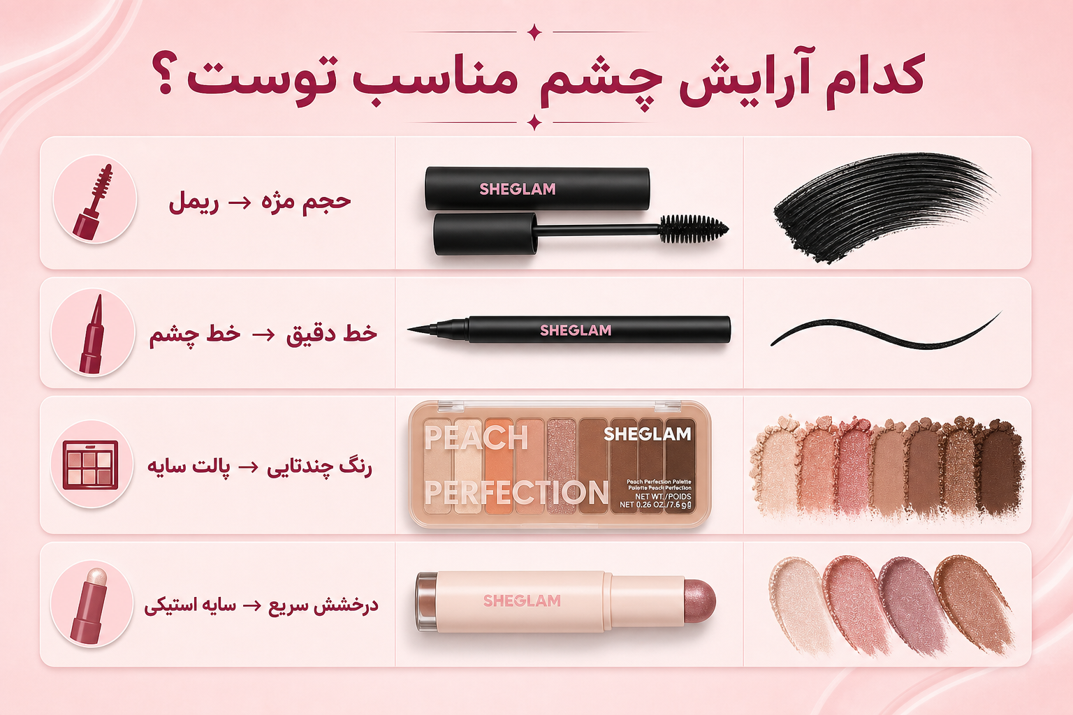 راهنمای انتخاب آرایش چشم در میلنو
