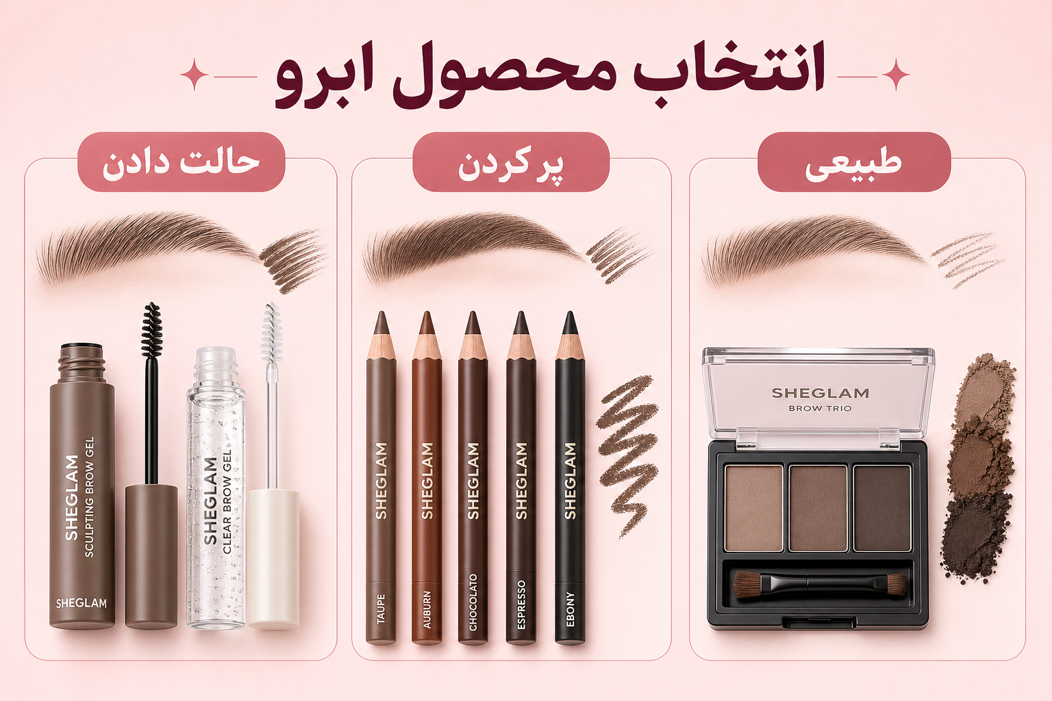 راهنمای انتخاب آرایش ابرو در میلنو