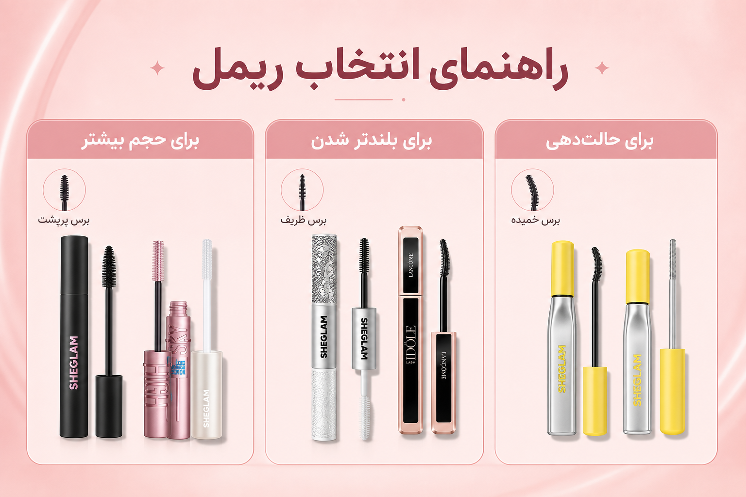 راهنمای انتخاب ریمل در میلنو