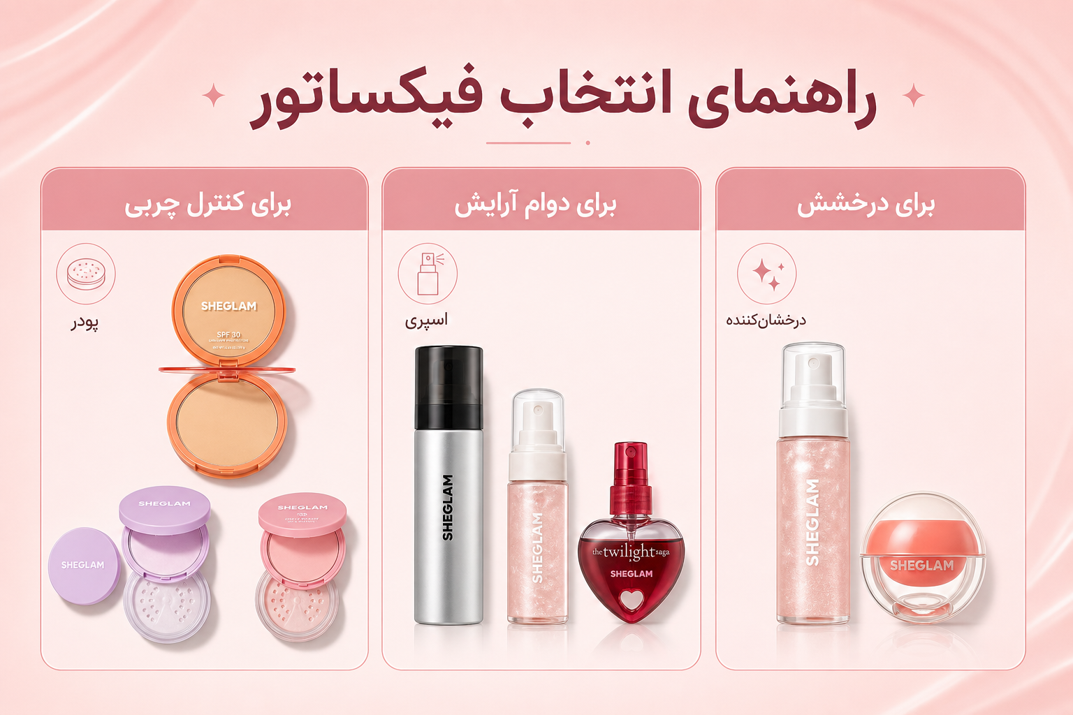 راهنمای انتخاب فیکساتور در میلنو