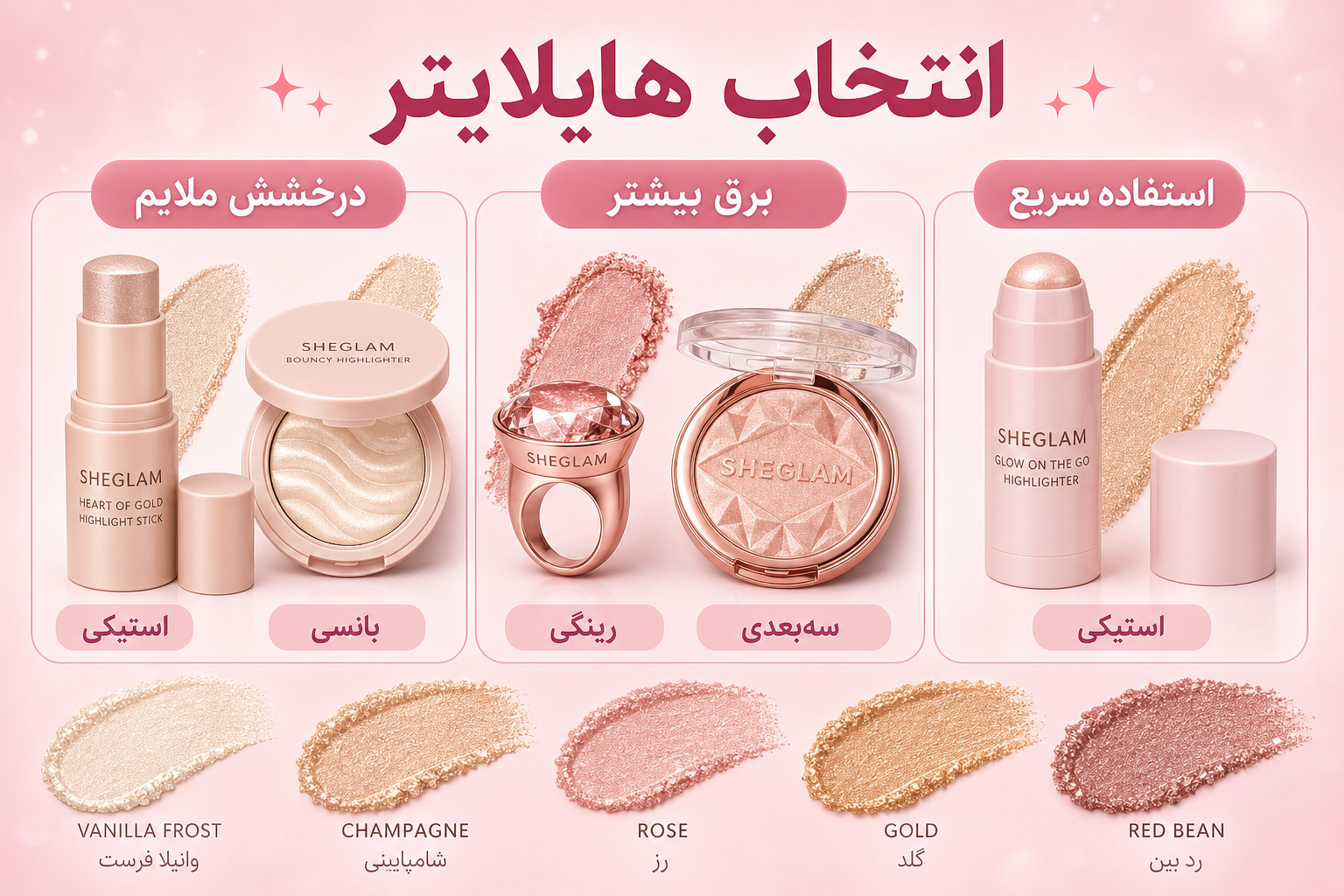 راهنمای انتخاب هایلایتر در میلنو