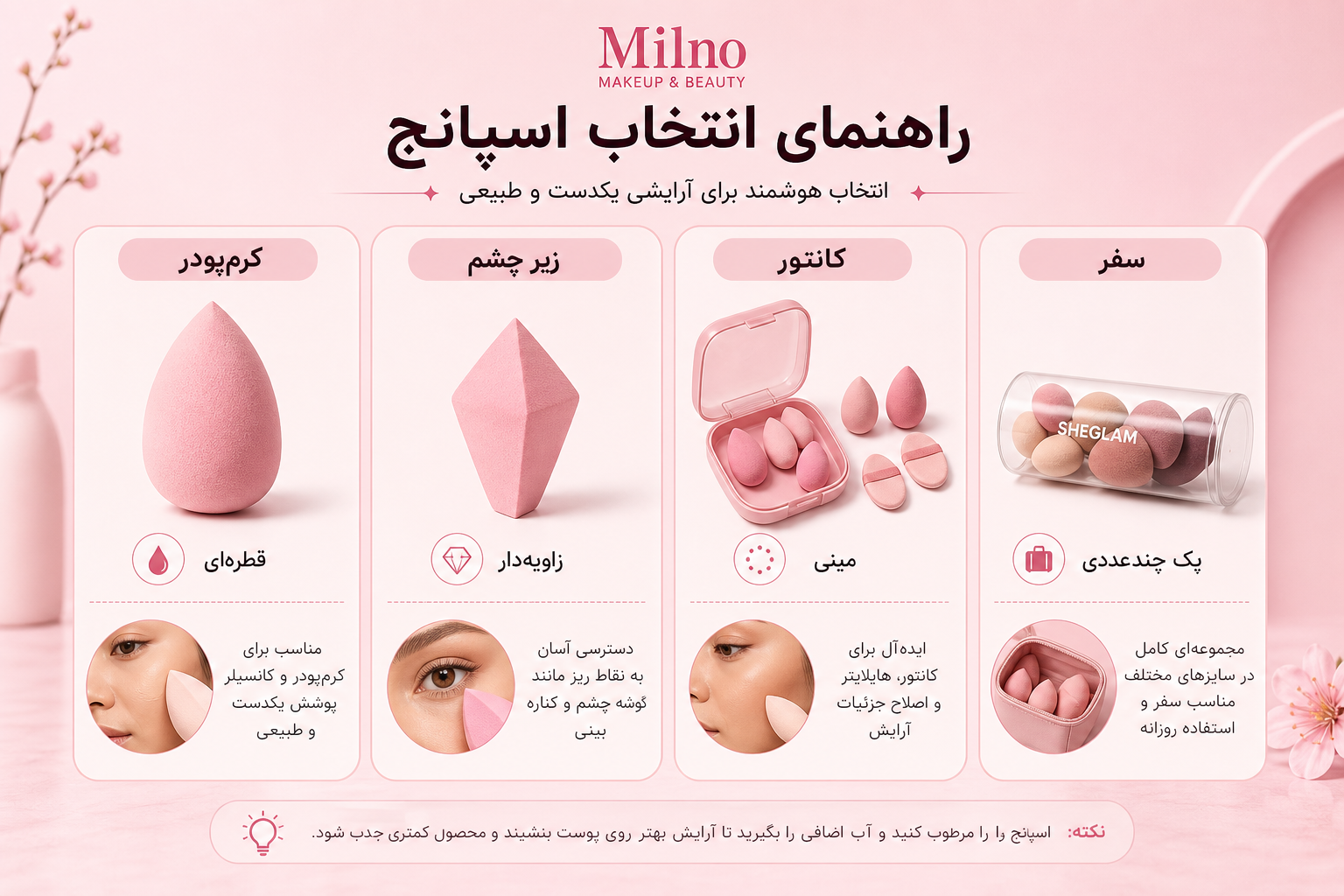 راهنمای انتخاب اسپانج آرایشی برای کرم‌پودر، زیر چشم، کانتور و سفر