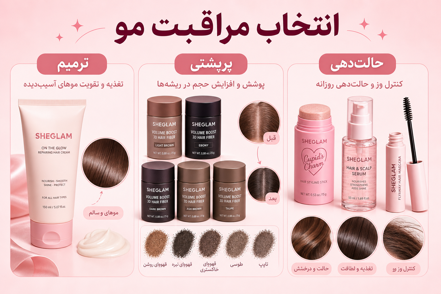 راهنمای انتخاب مراقبت مو در میلنو