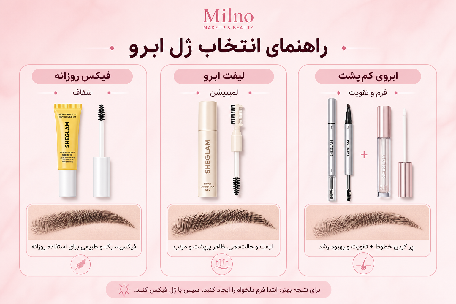 راهنمای انتخاب ژل ابرو برای فیکس روزانه، لیفت ابرو و ابروی کمپشت