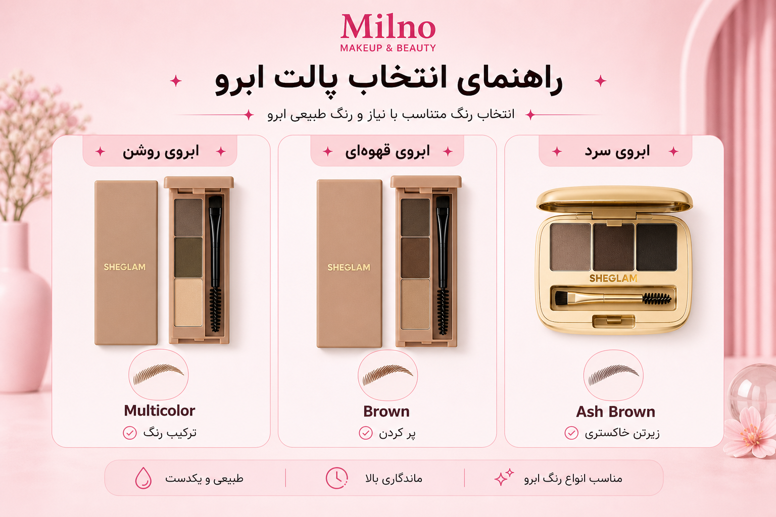 راهنمای انتخاب پالت سایه ابرو برای ابروی روشن، ابروی قهوه‌ای و ابروی سرد