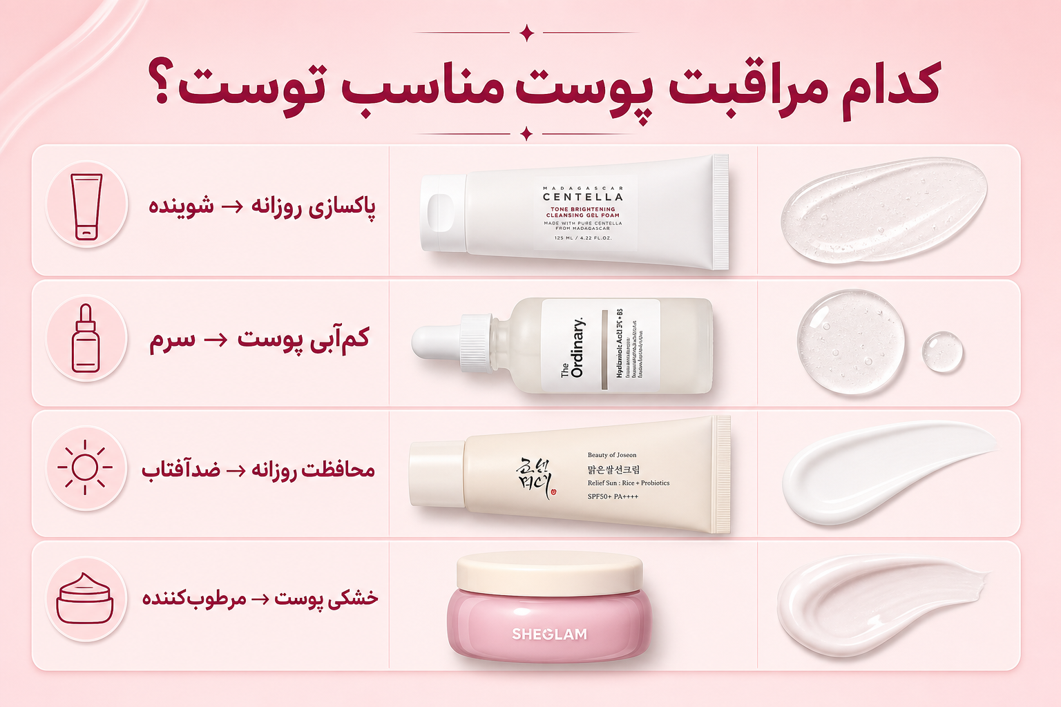 راهنمای انتخاب مراقبت از پوست در میلنو