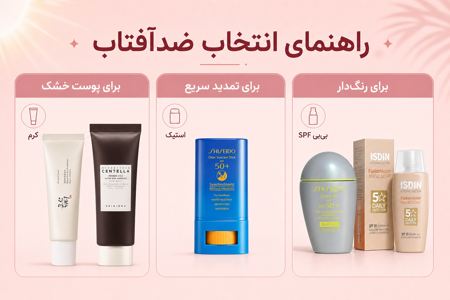 راهنمای انتخاب ضدآفتاب در میلنو