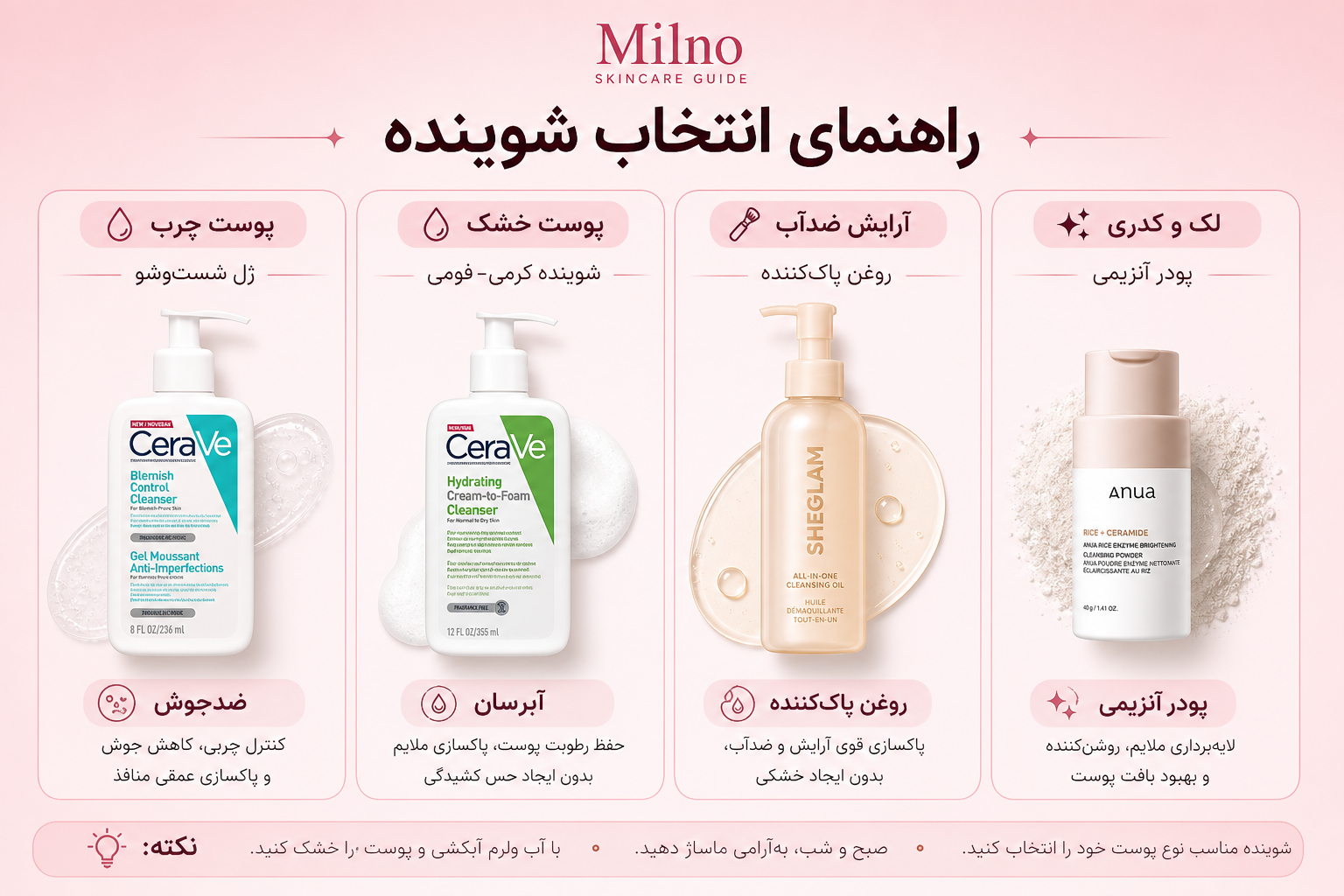 راهنمای انتخاب شوینده صورت برای پوست چرب، پوست خشک، آرایش ضدآب و لک و کدری