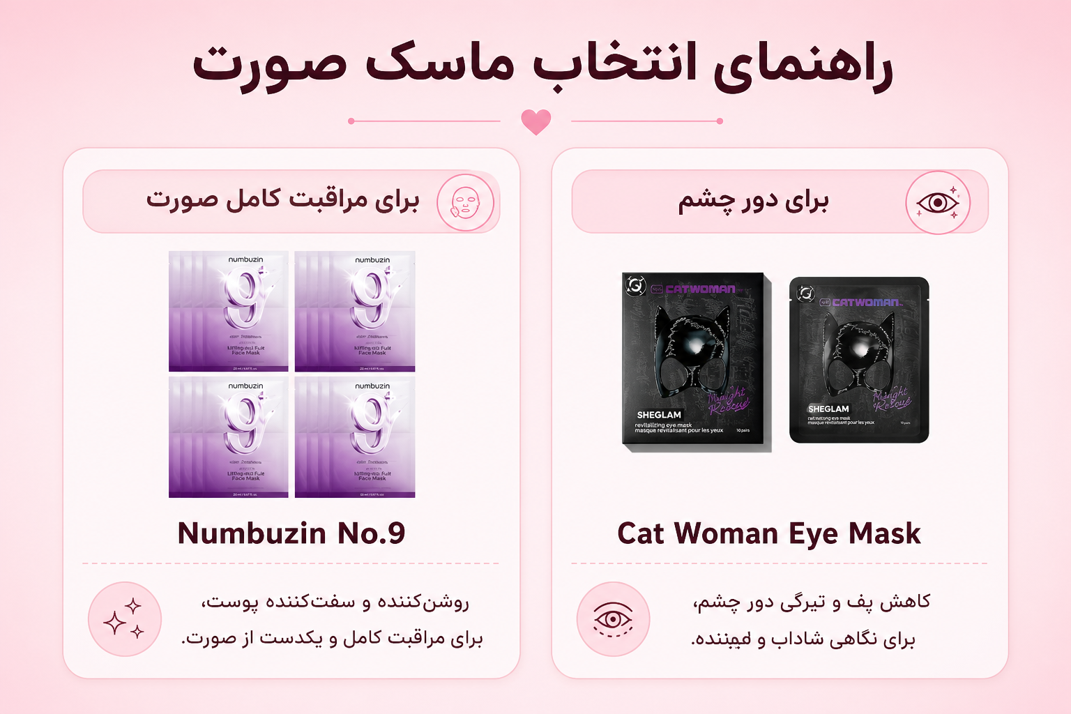 راهنمای انتخاب ماسک صورت برای مراقبت کامل صورت و مراقبت دور چشم
