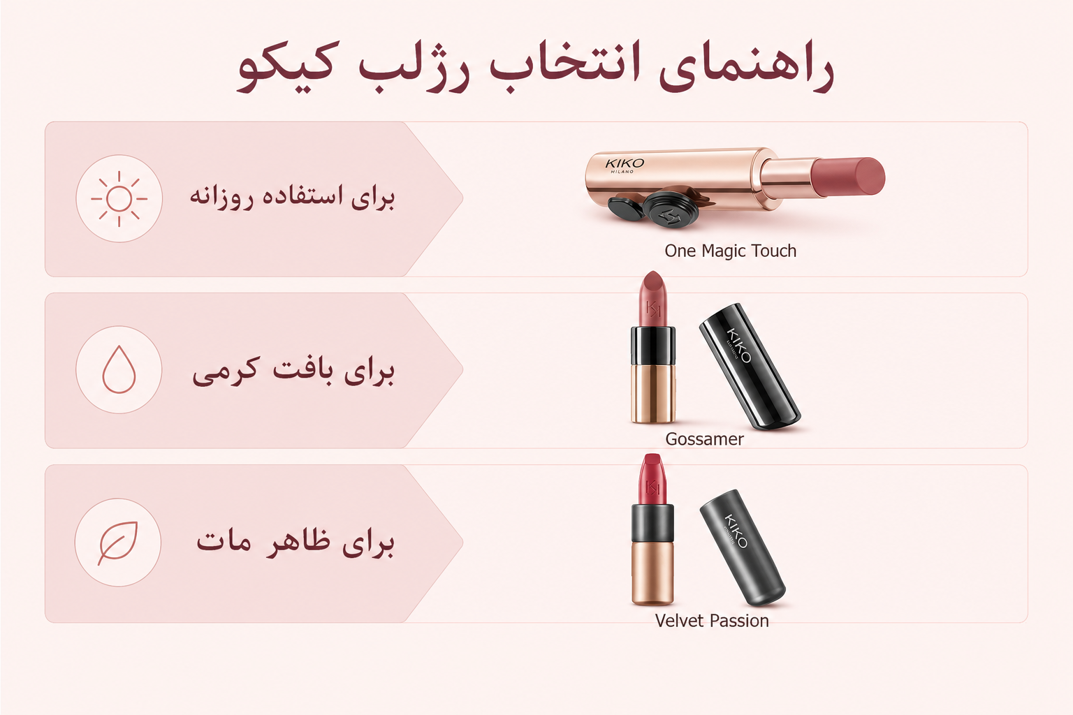 راهنمای انتخاب رژلب کیکو بر اساس مدل و بافت