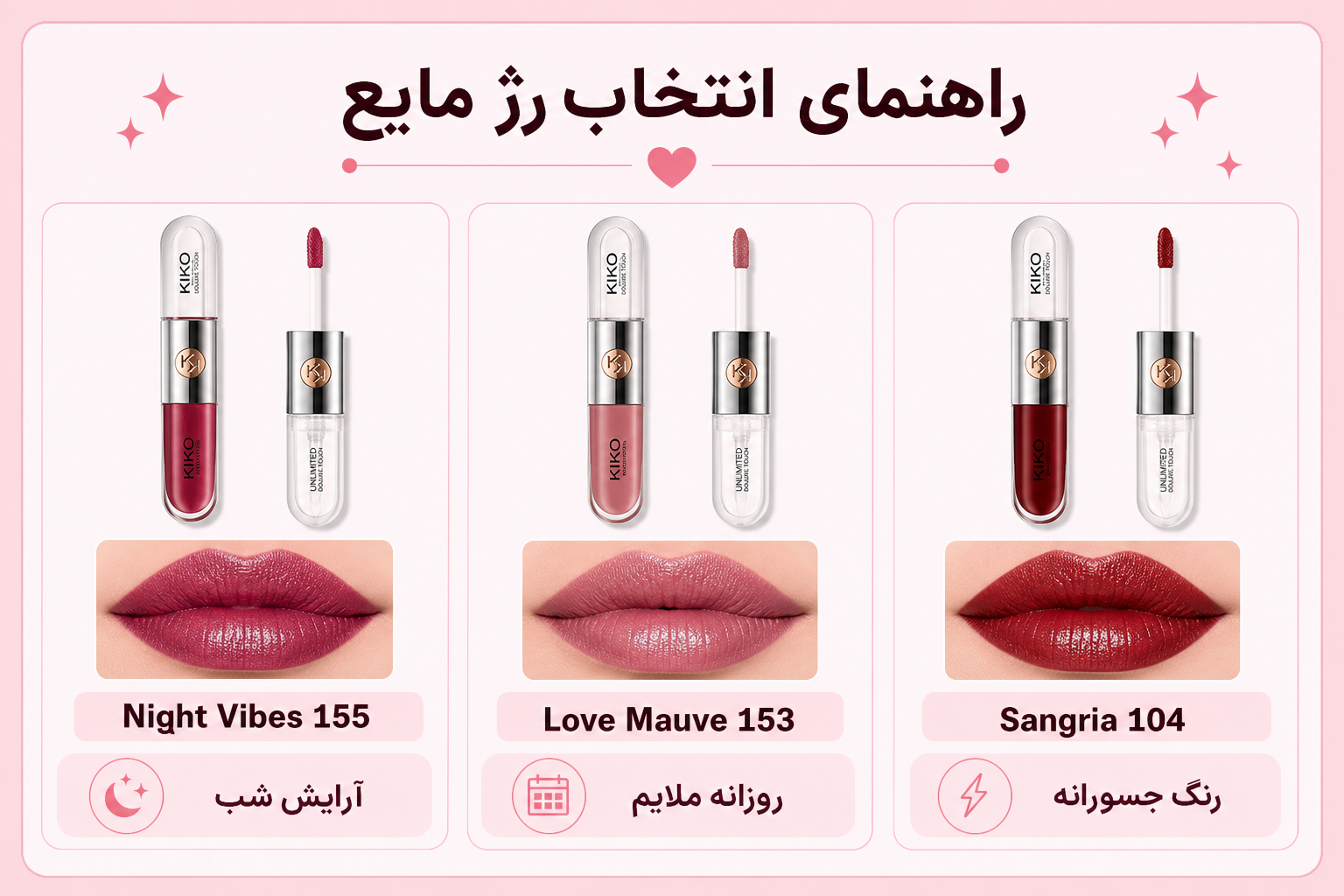 راهنمای انتخاب رژ لب مایع کیکو برای آرایش شب، روزانه ملایم و رنگ جسورانه