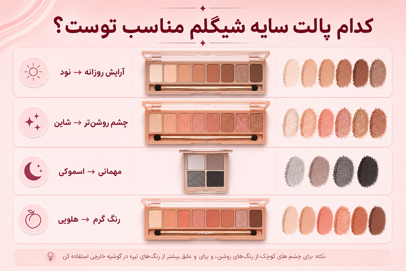 راهنمای انتخاب پالت سایه شیگلم در میلنو