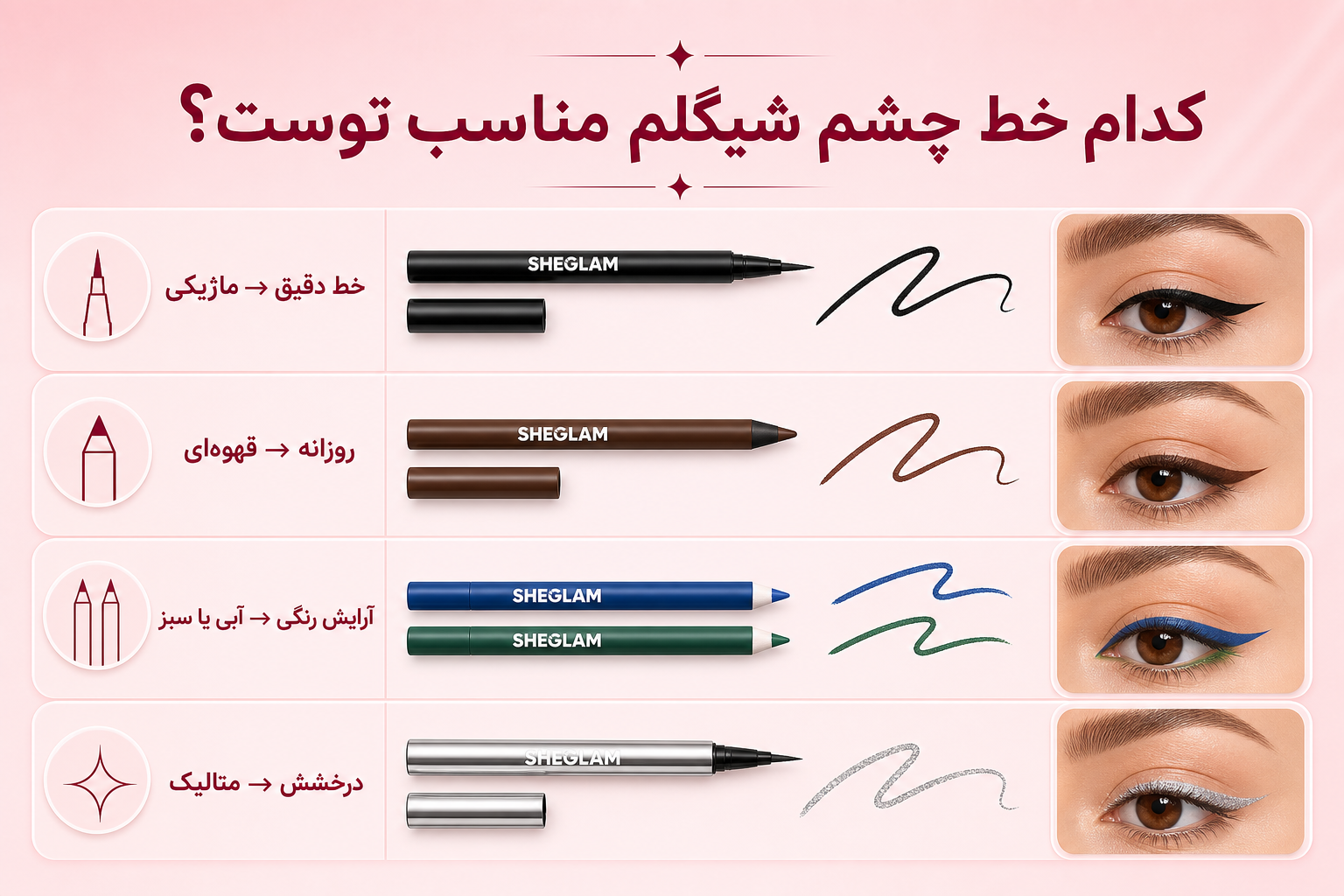 راهنمای انتخاب خط چشم شیگلم در میلنو