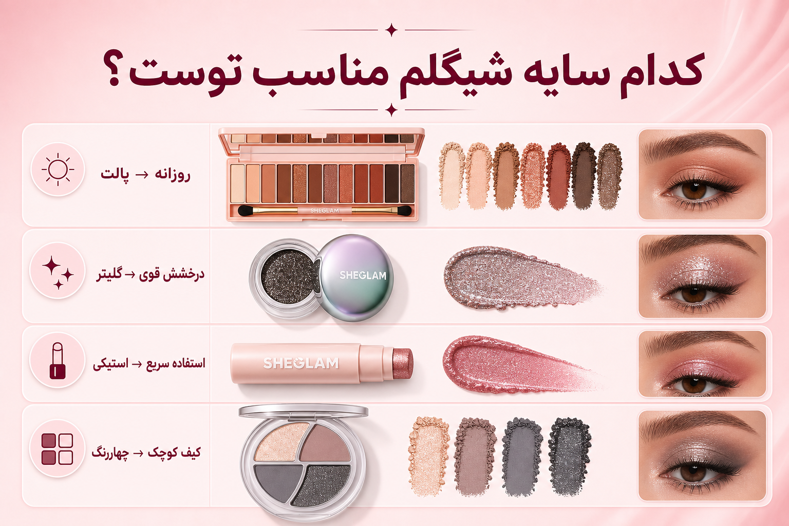 راهنمای انتخاب سایه شیگلم در میلنو