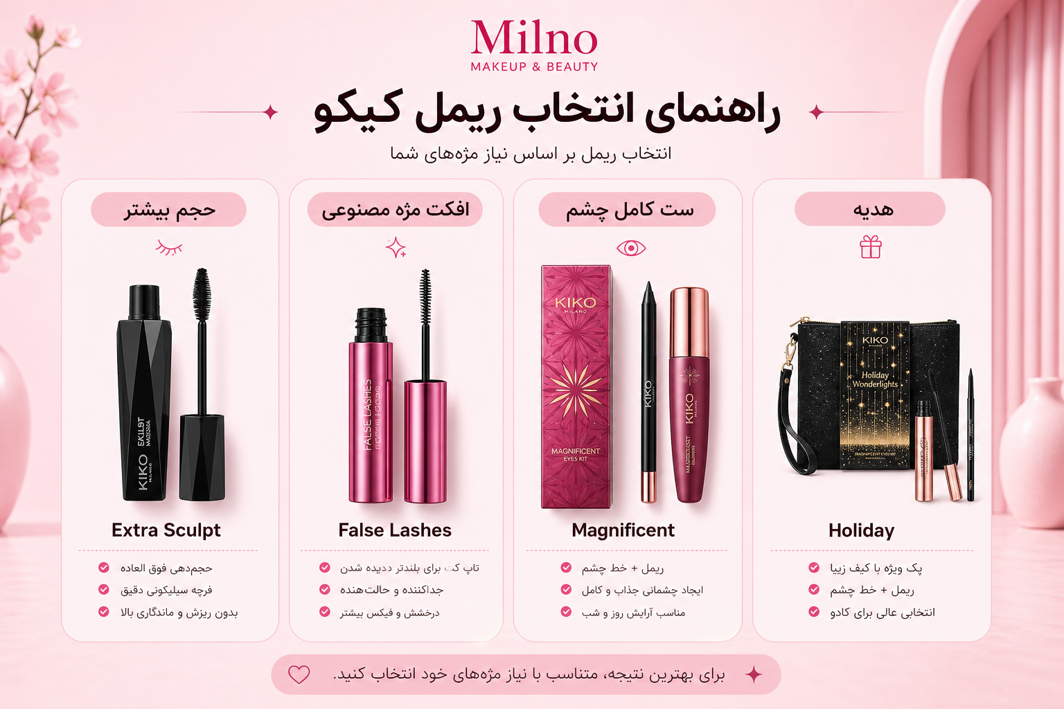 راهنمای انتخاب ریمل کیکو برای حجم بیشتر، افکت مژه مصنوعی، ست کامل چشم و هدیه