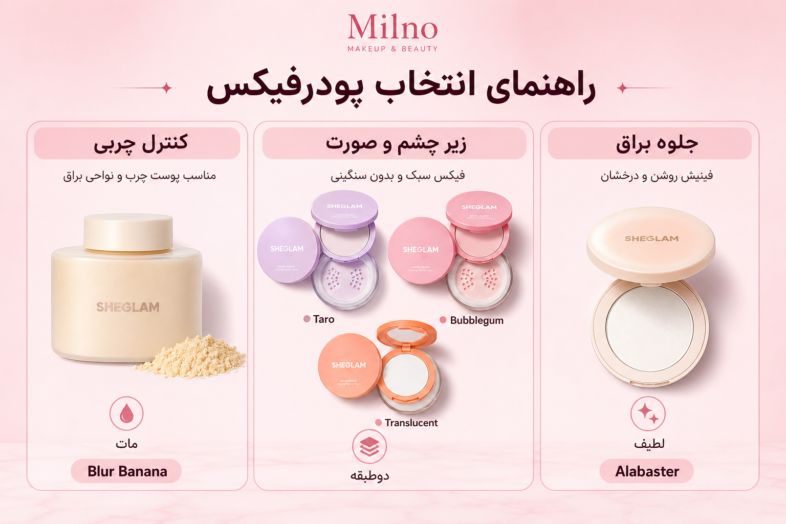 راهنمای انتخاب پودرفیکس شیگلم برای کنترل چربی، زیر چشم و صورت و جلوه براق