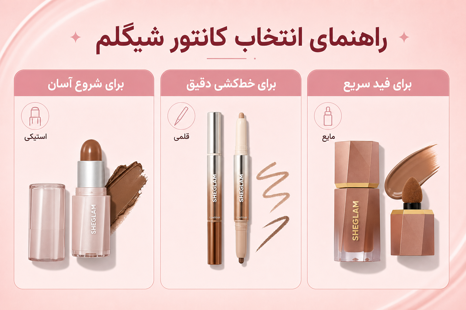 راهنمای انتخاب کانتور شیگلم در میلنو