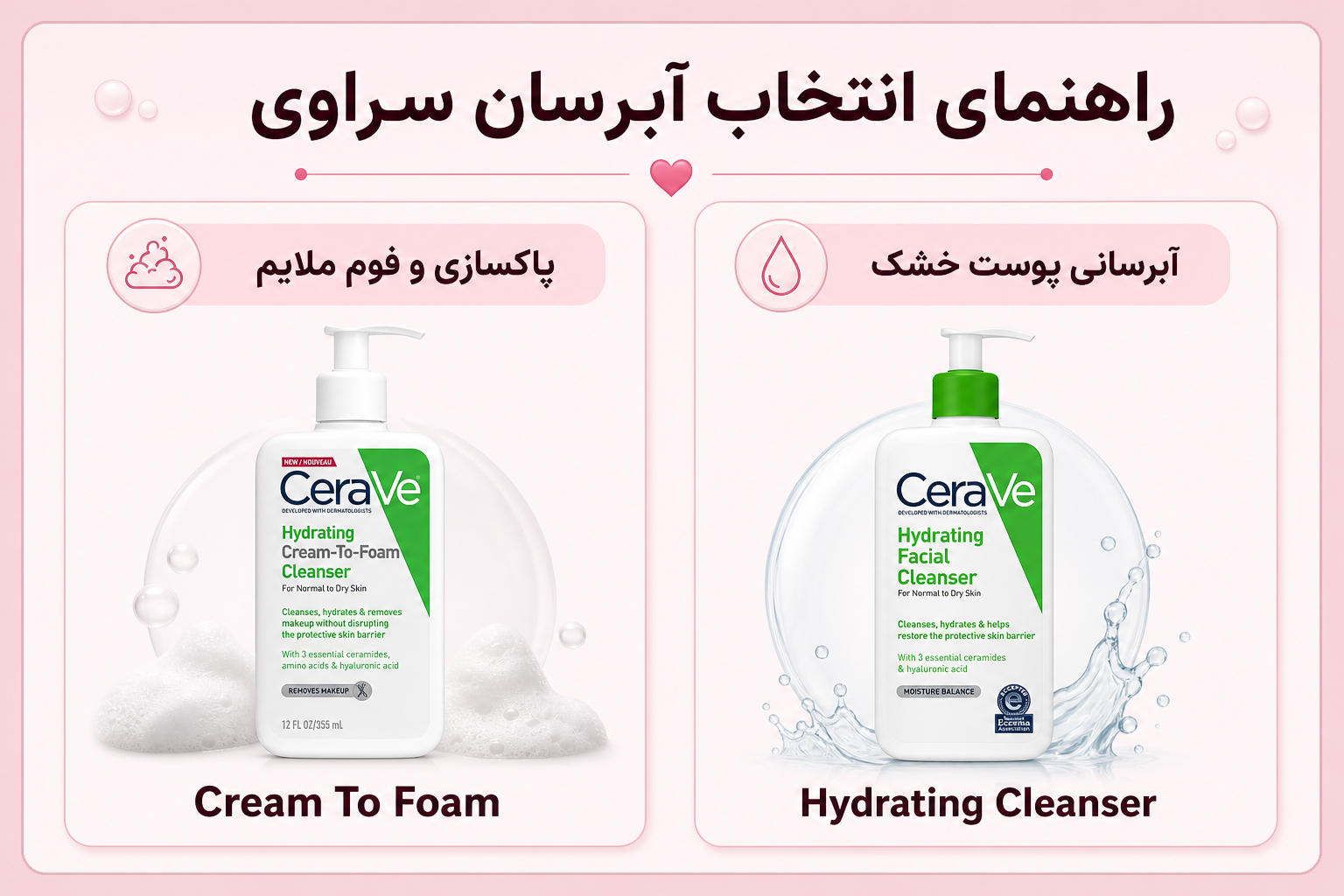 راهنمای انتخاب سراوی بر اساس پوست خشک، چرب و نیاز پاکسازی