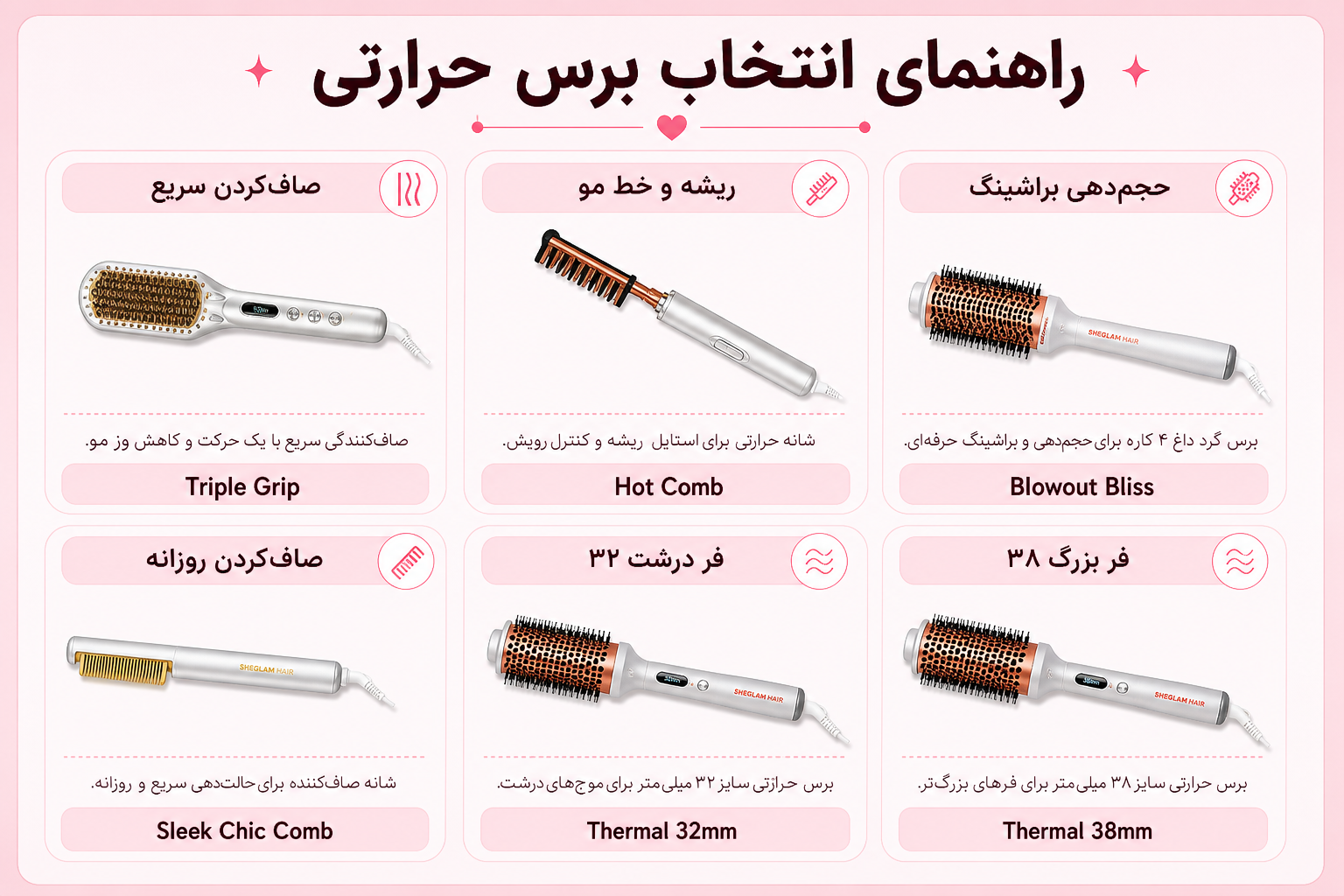 راهنمای انتخاب برس حرارتی شیگلم برای صاف‌کردن سریع، ریشه مو، براشینگ و فرهای ۳۲ و ۳۸ میلی‌متری